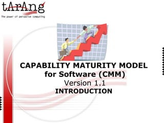 CAPABILITY MATURITY MODEL for Software (CMM) Version 1.1 INTRODUCTION 