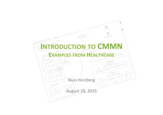 INTRODUCTION	
  TO	
  CMMN	
  
EXAMPLES	
  FROM	
  HEALTHCARE	
  
Nico	
  Herzberg	
  
	
  
August	
  28,	
  2015	
  
 