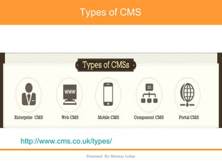 Introduction to cms and wordpress | PPT