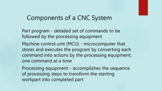Components of a CNC System
1. Part program - detailed set of commands to be
followed by the processing equipment
2. Machine control unit (MCU) - microcomputer that
stores and executes the program by converting each
command into actions by the processing equipment,
one command at a time
3. Processing equipment - accomplishes the sequence
of processing steps to transform the starting
workpart into completed part
 