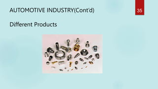 AUTOMOTIVE INDUSTRY(Cont’d)
Different Products
35
 