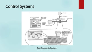 Control Systems
Open loop control system
 