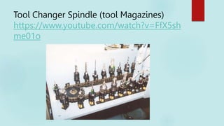 Tool Changer Spindle (tool Magazines)
https://www.youtube.com/watch?v=FfX5sh
me01o
 