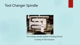 Tool Changer Spindle
Tool changer spindle capable of holding 60 tools
Courtesy of Toth Industries
 