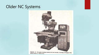 Older NC Systems
 
