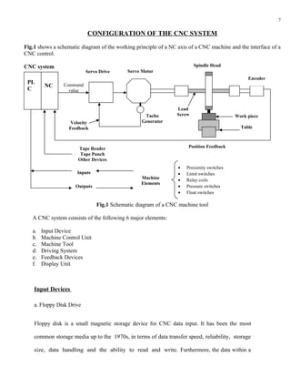 7

                           CONFIGURATION OF THE CNC SYSTEM

Fig.1 shows a schematic diagram of the working principle of a NC axis of a CNC machine and the interface of a
CNC control.

CNC system                                                              Spindle Head
                           Servo Drive      Servo Motor
                                                                                               Encoder
 PL             Command
         NC
 C                value


                                                                Lead
                                                   Tacho        Screw                     Work piece
                    Velocity                      Generator
                   Feedback                                                                 Table



                       Tape Reader                                   Position Feedback
                        Tape Punch
                       Other Devices
                                                                 •   Proximity switches
                      Inputs                                     •   Limit switches
                                                  Machine        •   Relay coils
                                                  Elements
                      Outputs                                    •   Pressure switches
                                                                 •   Float switches

                                Fig.1 Schematic diagram of a CNC machine tool

   A CNC system consists of the following 6 major elements:

   a.   Input Device
   b.   Machine Control Unit
   c.   Machine Tool
   d.   Driving System
   e.   Feedback Devices
   f.   Display Unit



    Input Devices

    a. Floppy Disk Drive


    Floppy disk is a small magnetic storage device for CNC data input. It has been the most

    common storage media up to the 1970s, in terms of data transfer speed, reliability, storage

    size, data handling and the ability to read and write. Furthermore, the data within a
 