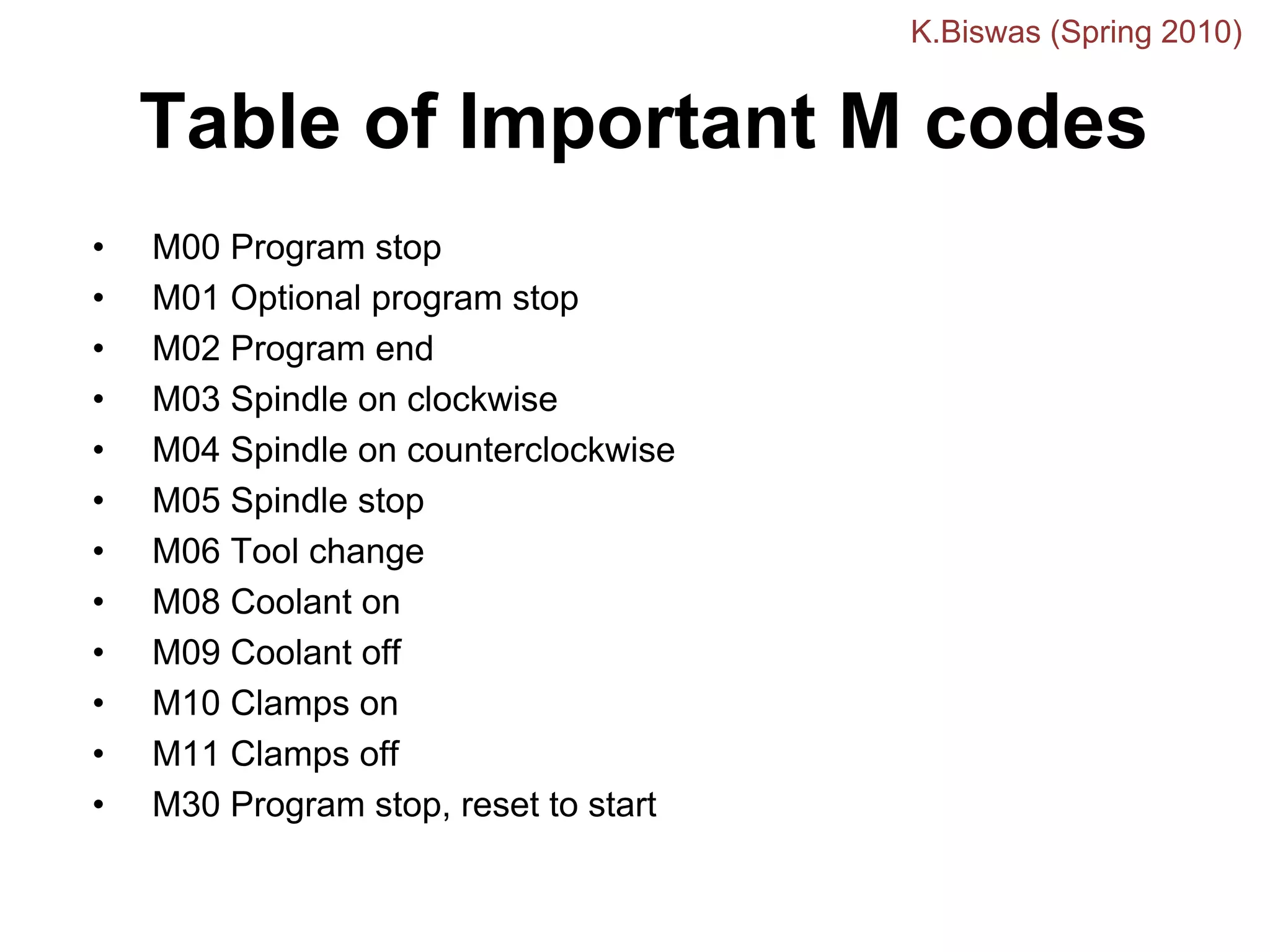 Table of Important M codes
• M00 Program stop
• M01 Optional program stop
• M02 Program end
• M03 Spindle on clockwise
• M04 Spindle on counterclockwise
• M05 Spindle stop
• M06 Tool change
• M08 Coolant on
• M09 Coolant off
• M10 Clamps on
• M11 Clamps off
• M30 Program stop, reset to start
K.Biswas (Spring 2010)
 
