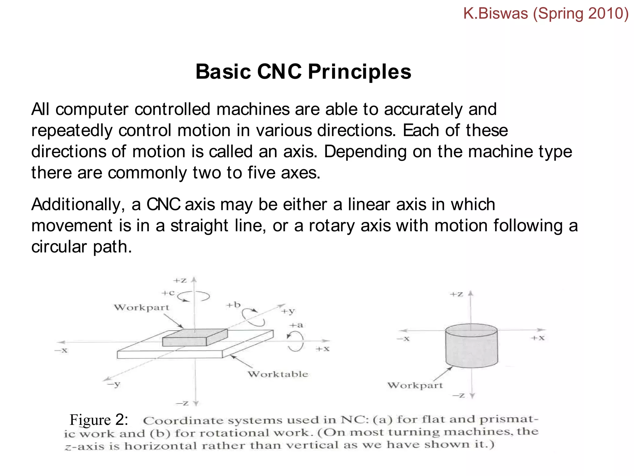 Basic CNC Principles
All computer controlled machines are able to accurately and
repeatedly control motion in various directions. Each of these
directions of motion is called an axis. Depending on the machine type
there are commonly two to five axes.
Additionally, a CNC axis may be either a linear axis in which
movement is in a straight line, or a rotary axis with motion following a
circular path.
Figure 2:
K.Biswas (Spring 2010)
 