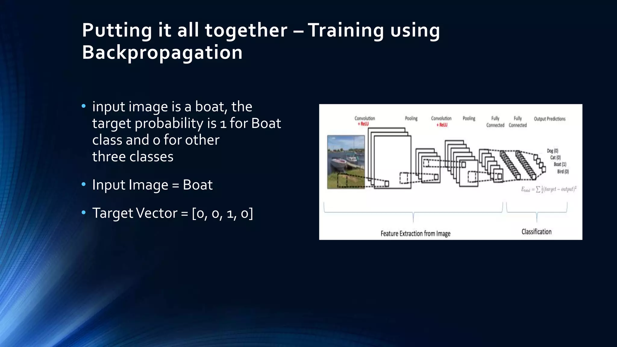 Putting it all together – Training using
Backpropagation
• input image is a boat, the
target probability is 1 for Boat
class and 0 for other
three classes
• Input Image = Boat
• TargetVector = [0, 0, 1, 0]
 