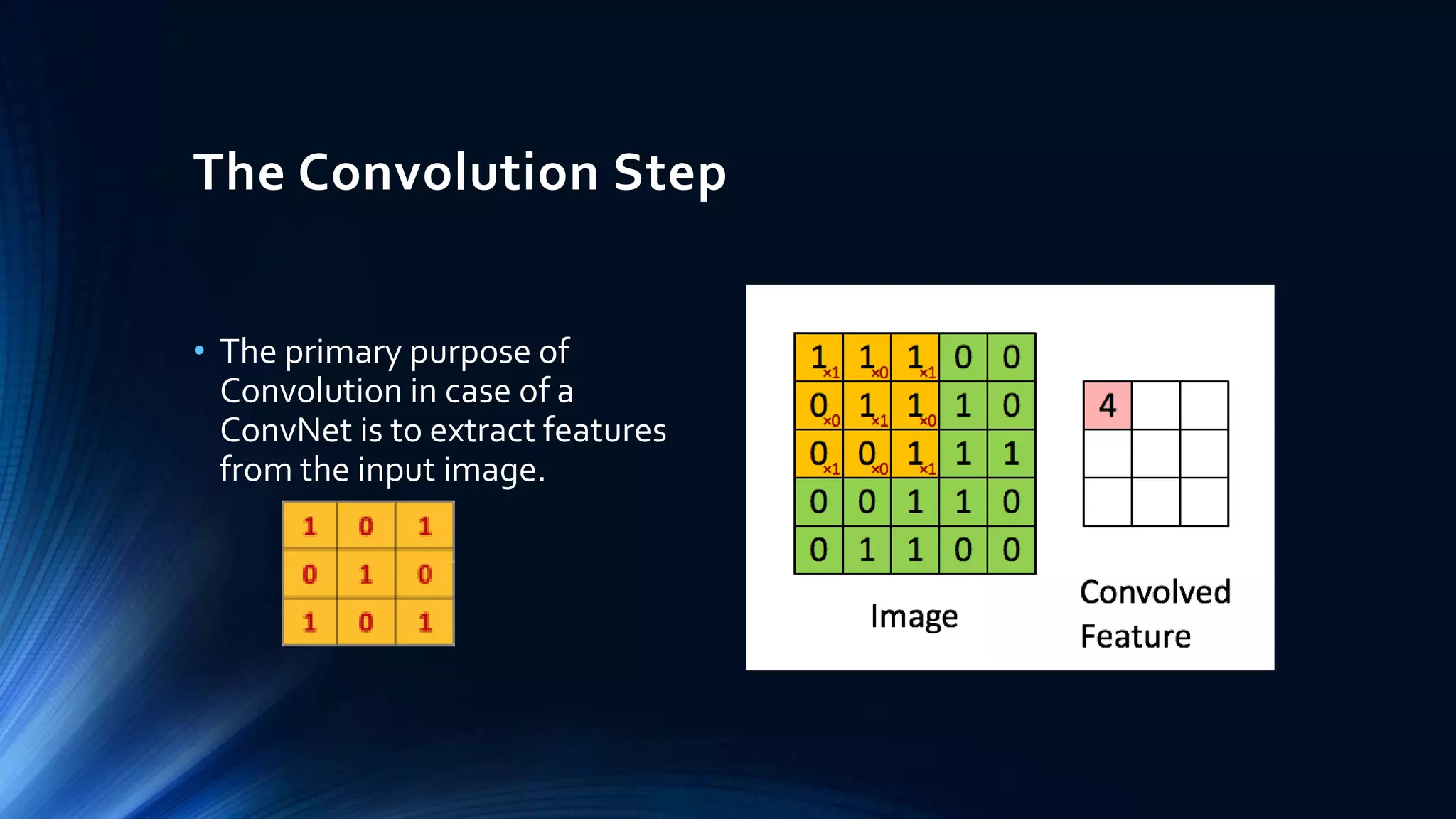 The Convolution Step
• The primary purpose of
Convolution in case of a
ConvNet is to extract features
from the input image.
 
