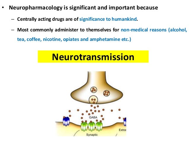 Introduction To Neuropharmacology Introduction To Neuropharmacology