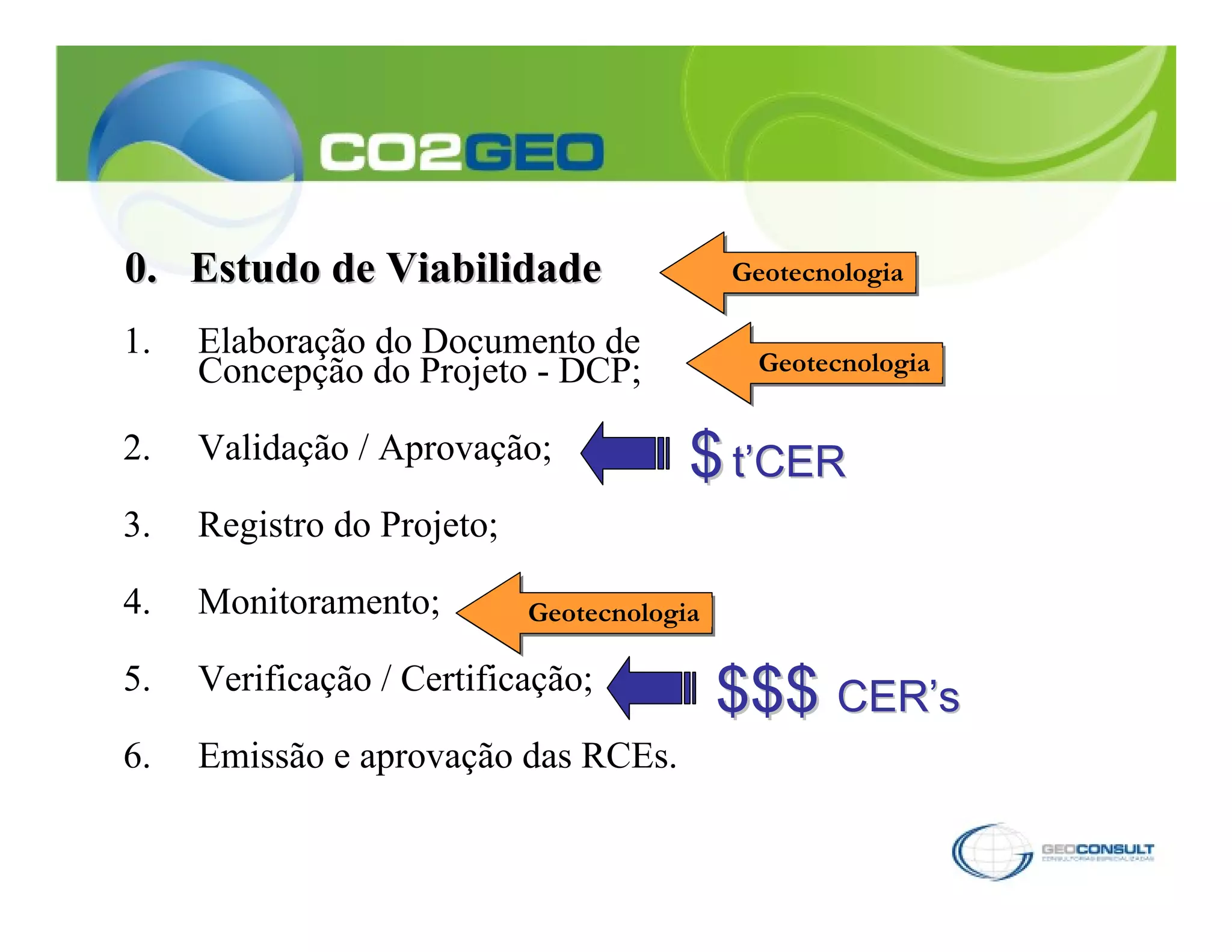 0. Estudo de Viabilidade                    Geotecnologia

1.   Elaboração do Documento de               Geotecnologia
     Concepção do Projeto - DCP;

2.   Validação / Aprovação;             $ t’CER
3.   Registro do Projeto;

4.   Monitoramento;         Geotecnologia

5.   Verificação / Certificação;
                                            $$$ CER’s
6.   Emissão e aprovação das RCEs.
 