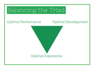 Balancing the Triad
Optimal Performance
Optimal Experience
Optimal Development
 