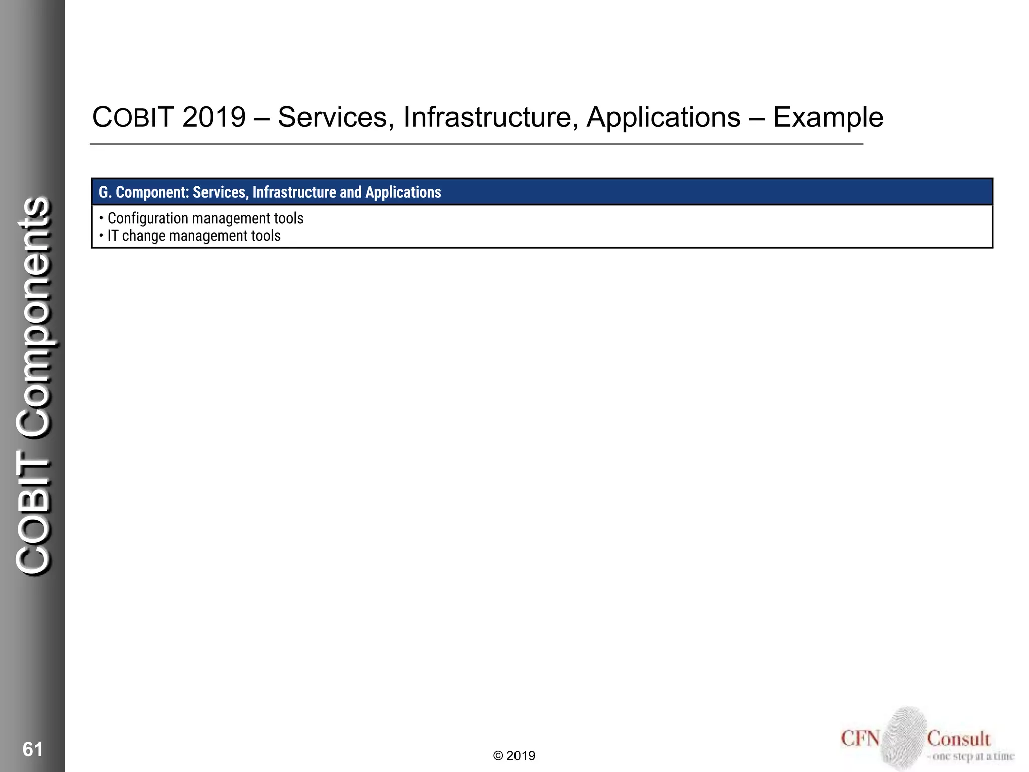 COBIT 2019 – Services, Infrastructure, Applications – Example
61 © 2019
COBITComponents
 