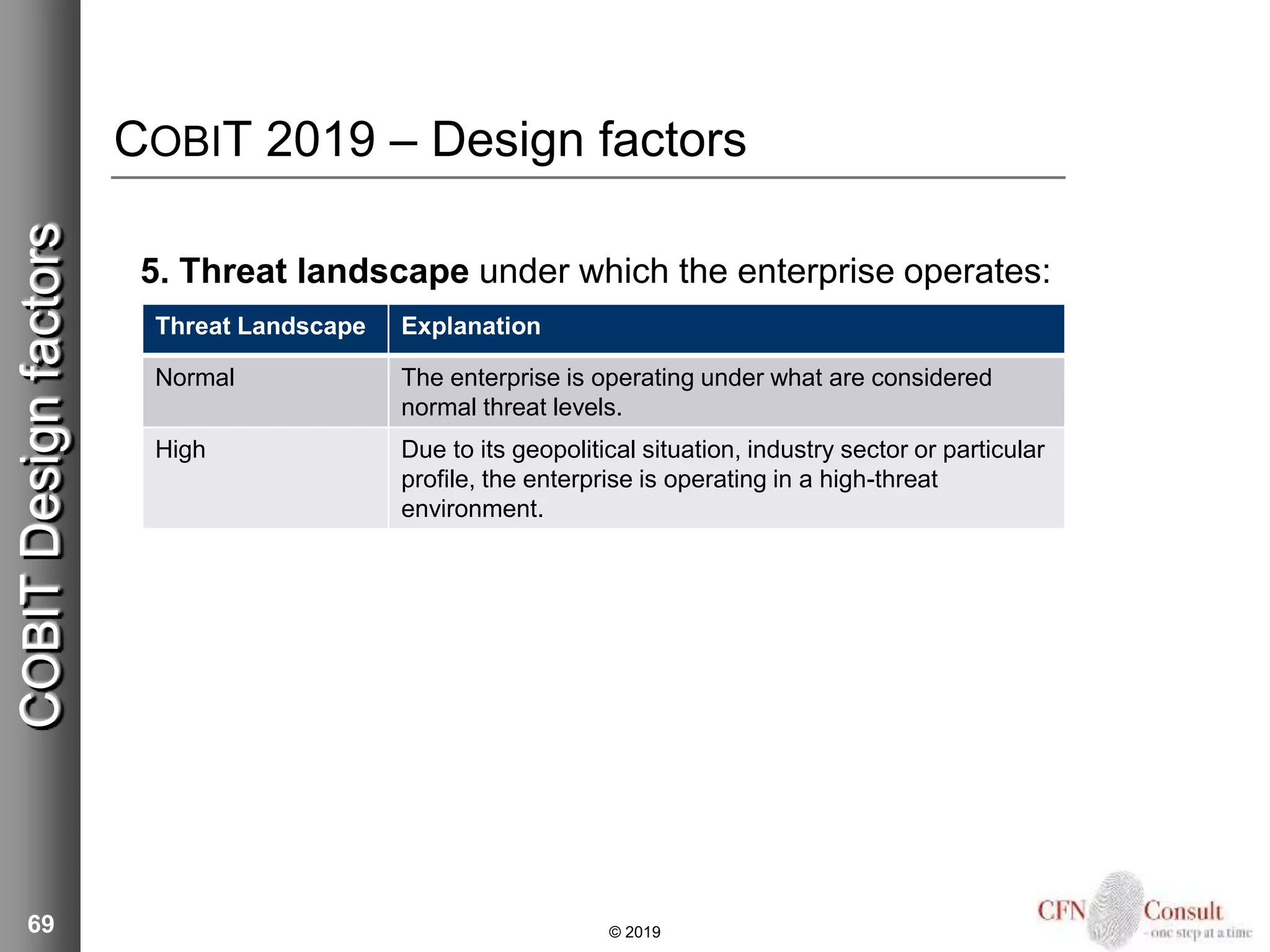 COBIT 2019 – Design factors
5. Threat landscape under which the enterprise operates:
69 © 2019
COBITDesignfactors
Threat Landscape Explanation
Normal The enterprise is operating under what are considered
normal threat levels.
High Due to its geopolitical situation, industry sector or particular
profile, the enterprise is operating in a high-threat
environment.
 