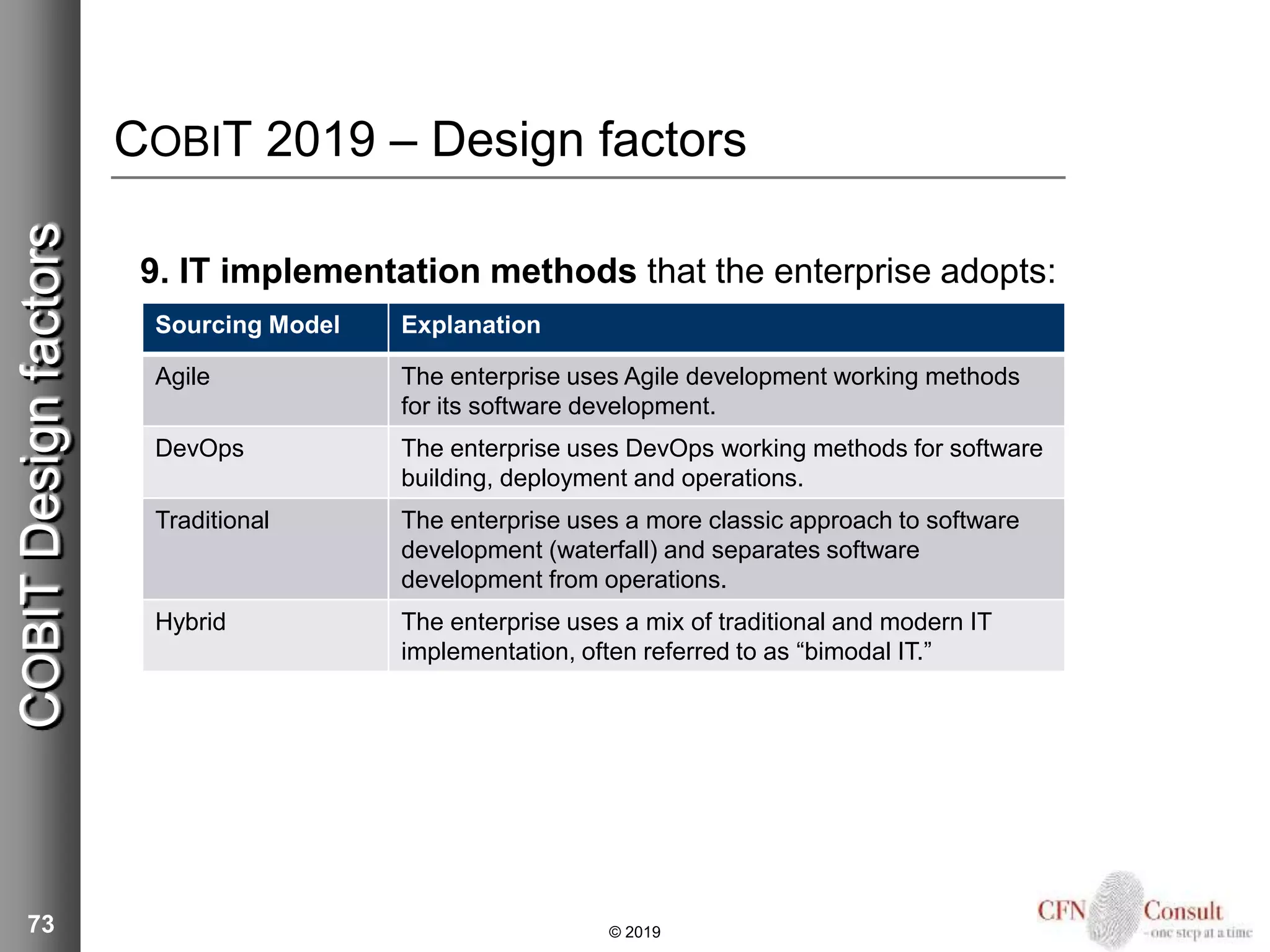 Sourcing Model Explanation
Agile The enterprise uses Agile development working methods
for its software development.
DevOps The enterprise uses DevOps working methods for software
building, deployment and operations.
Traditional The enterprise uses a more classic approach to software
development (waterfall) and separates software
development from operations.
Hybrid The enterprise uses a mix of traditional and modern IT
implementation, often referred to as “bimodal IT.”
COBIT 2019 – Design factors
9. IT implementation methods that the enterprise adopts:
73 © 2019
COBITDesignfactors
 