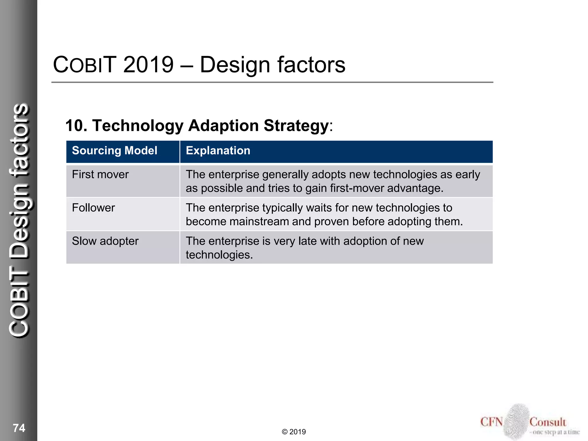 Sourcing Model Explanation
First mover The enterprise generally adopts new technologies as early
as possible and tries to gain first-mover advantage.
Follower The enterprise typically waits for new technologies to
become mainstream and proven before adopting them.
Slow adopter The enterprise is very late with adoption of new
technologies.
COBIT 2019 – Design factors
10. Technology Adaption Strategy:
74 © 2019
COBITDesignfactors
 