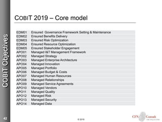 Introduction to COBIT 2019 and IT management | PPTX