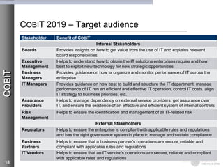 Introduction to COBIT 2019 and IT management