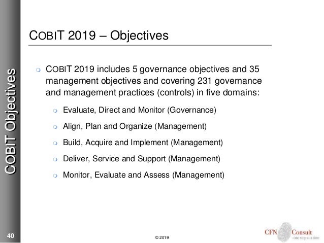 COBIT-2019全真模擬試験