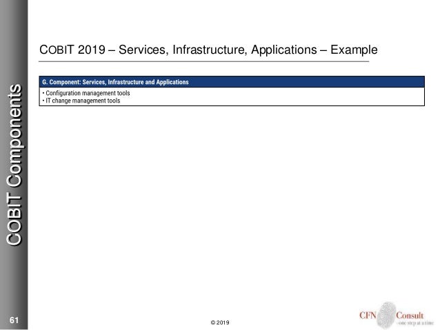 COBIT-2019専門知識