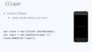 CCLayer
§ Contains CCNodes
§ Labels, Sprites, Menus, and more
var scene = new CCScene (mainWindow);
var layer = new GameStartLayer ();
scene.AddChild (layer);
 