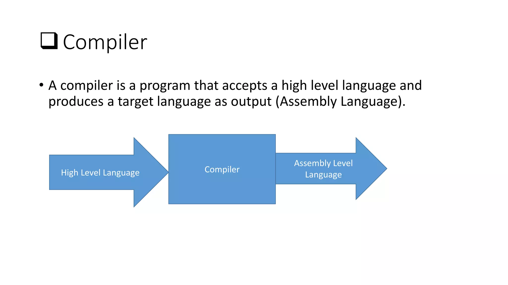 Introduction to code optimization by dipankar | PPT