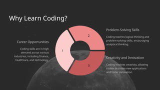 Creativity and Innovation
Coding skills are in high
demand across various
industries, including finance,
healthcare, and technology.
Why Learn Coding?
Coding teaches logical thinking and
problem-solving skills, encouraging
analytical thinking.
Coding involves creativity, allowing
coders to create new applications
and foster innovation.
Problem-Solving Skills
Career Opportunities
2
3
1
 