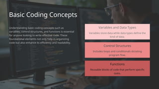Understanding basic coding concepts such as
variables, control structures, and functions is essential
for anyone looking to write effective code. These
foundational elements not only help in organizing
code but also enhance its efficiency and readability.
Control Structures
Variables and Data Types
Reusable blocks of code that perform specific
tasks.
Basic Coding Concepts
Includes loops and conditionals dictating
program flow.
Variables store data while data types define the
kind of data.
Functions
 