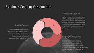 Explore Coding Resources
Online forums and coding
communities, such as Stack
Overflow and GitHub, provide
support, resources, and networking
opportunities for coders at all
levels.
Coding Communities
Many books and online tutorials
provide in-depth explanations of
coding concepts. Resources like
'Automate the Boring Stuff with
Python' are great for practical
learning.
Online Courses
Platforms like Codecademy,
Coursera, and Udemy offer a
range of coding courses for
beginners to advanced
learners, often at little or no
cost.
Books and Tutorials
2
3
1
 