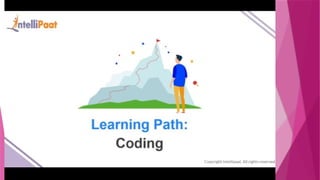 INTRODUCTION TO CODING-PROGRAMING lang.pptx