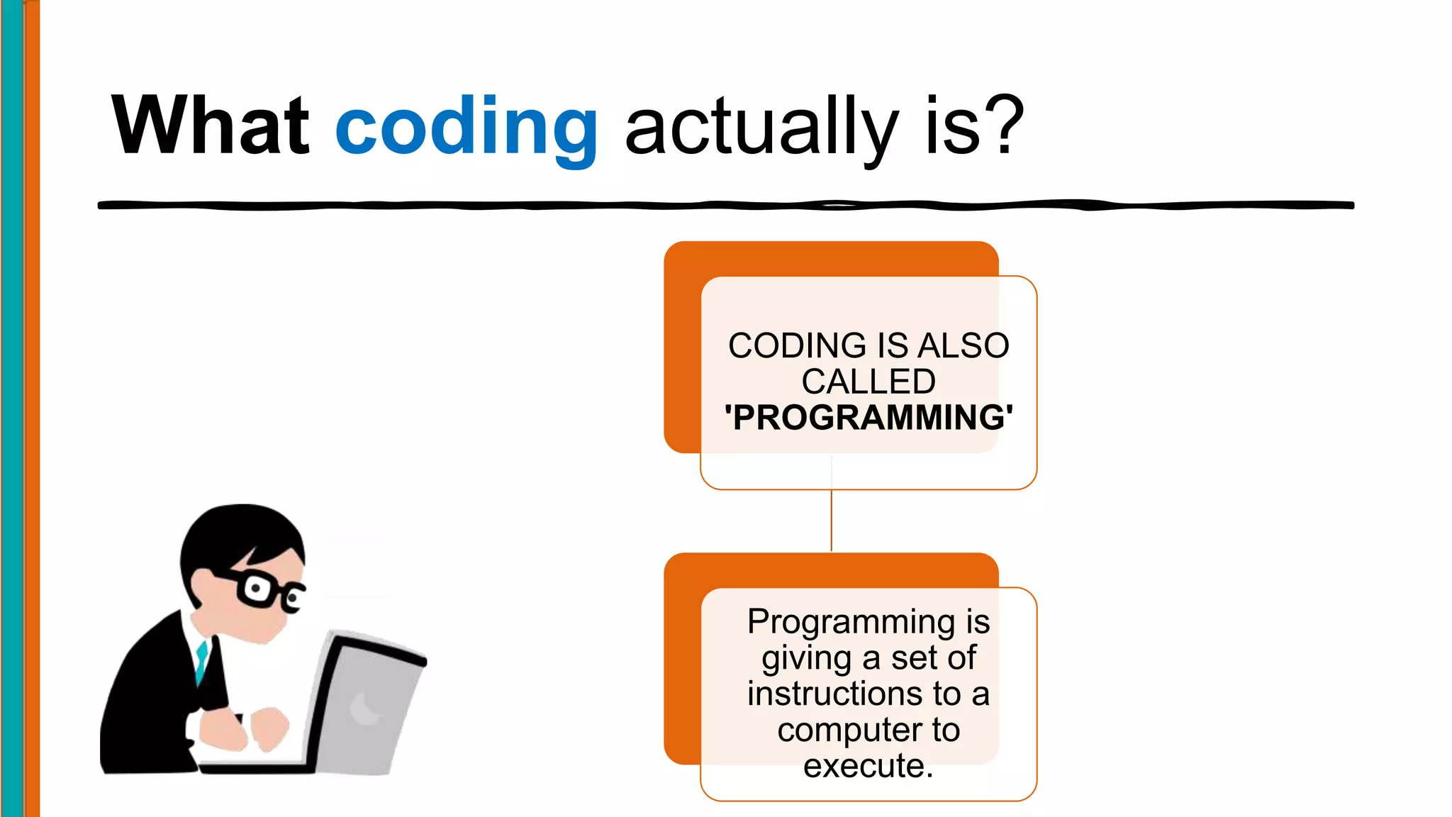 Introduction to Coding .pptx