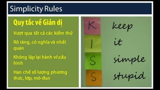 [14]
Thiết kế đơn giản – 4 quy tắc
 