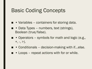 Basic Coding Concepts
■ • Variables – containers for storing data.
■ • Data Types – numbers, text (strings),
Boolean (true/false).
■ • Operators – symbols for math and logic (e.g.,
+, -, >).
■ • Conditionals – decision-making with if...else.
■ • Loops – repeat actions with for or while.
 