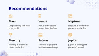 Despite being red, Mars
is very cold
Venus is the second
planet from the Sun
Saturn
Recommendations
Mars Venus
Mercury is the closest
planet to the Sun
Saturn is a gas giant
and has several rings
Neptune is the farthest
planet from the Sun
Jupiter is the biggest
planet of them all
Mercury
Neptune
Jupiter
 