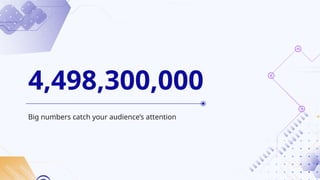 4,498,300,000
Big numbers catch your audience’s attention
 