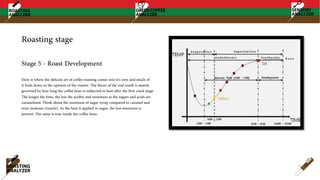 Roasting stage
Here is where the delicate art of coffee roasting comes into it's own and much of
it boils down to the opinion of the roaster. The flavor of the end result is mainly
governed by how long the coffee bean is subjected to heat after the first crack stage.
The longer the time, the less the acidity and sweetness as the sugars and acids are
caramelized. Think about the sweetness of sugar syrup compared to caramel and
even molasses (treacle). As the heat is applied to sugar, the less sweetness is
present. The same is true inside the coffee bean.
Stage 5 - Roast Development
 