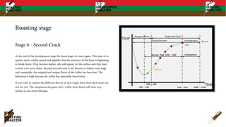 Roasting stage
At the end of the development stage the beans begin to crack again. This time it's a
quieter more crackly sound and signifies that the structure of the bean is beginning
to break down. They become darker, oils will appear on the surface and they start
to look a lot more shiny. Beyond second crack is the French or Italian roast stage
and, essentially, the original and unique flavor of the coffee has been lost. The
bitterness is high because the coffee has essentially been burnt.
If you want to explore the different flavors of each origin then these dark roasts are
not for you. The uniqueness has gone and a coffee from Brazil will taste very
similar to one from Ethiopia.
Stage 6 - Second Crack
 