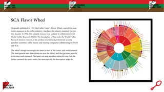 SCA Flavor Wheel
Originally published in 1995, the Coffee Taster's Flavor Wheel—one of the most
iconic resources in the coffee industry—has been the industry standard for over
two decades. In 2016, this valuable resource was updated in collaboration with
World Coffee Research (WCR). The foundation of this work, the World Coffee
Research Sensory Lexicon, is the product of dozens of professional sensory
panelists, scientists, coffee buyers, and roasting companies collaborating via WCR
and SCA.
The wheel’s design encourages the taster to start at the center, and work outward.
The most general taste descriptors are near the center, and they get more specific
as the tiers work outward. The taster can stop anywhere along the way, but the
farther outward the taster works, the more specific the description might be.
 