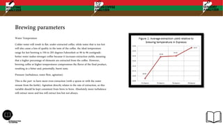 Brewing parameters
Water Temperature
Colder water will result in flat, under-extracted coffee, while water that is too hot
will also cause a loss of quality in the taste of the coffee. the ideal temperature
range for hot brewing is 194 to 205 degrees Fahrenheit or 90 to 96 centigrade .
hotter water makes stronger coffee because it increases extraction yields, meaning
that a higher percentage of elements are extracted from the coffee. However,
brewing coffee at higher temperatures compromises the flavor of the final product,
resulting in a bitter and, potentially, burnt taste.
Pressure (turbulence, water flow, agitation)
This is the part to have more even extraction (with a spoon or with the water
stream from the kettle). Agitation directly relates to the rate of extraction, so this
variable should be kept consistent from brew to brew. Absolutely more turbulence
will extract more and less will extract less but not always.
 