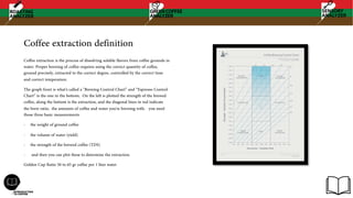 Coffee extraction definition
Coffee extraction is the process of dissolving soluble flavors from coffee grounds in
water. Proper brewing of coffee requires using the correct quantity of coffee,
ground precisely, extracted to the correct degree, controlled by the correct time
and correct temperature.
The graph front is what's called a "Brewing Control Chart” and “Espresso Control
Chart” is the one in the bottom, On the left is plotted the strength of the brewed
coffee, along the bottom is the extraction, and the diagonal lines in red indicate
the brew ratio, the amounts of coffee and water you're brewing with. you need
those three basic measurements
- the weight of ground coffee
- the volume of water (yield)
- the strength of the brewed coffee (TDS)
- and then you can plot these to determine the extraction.
Golden Cup Ratio 50 to 65 gr coffee per 1 liter water
 