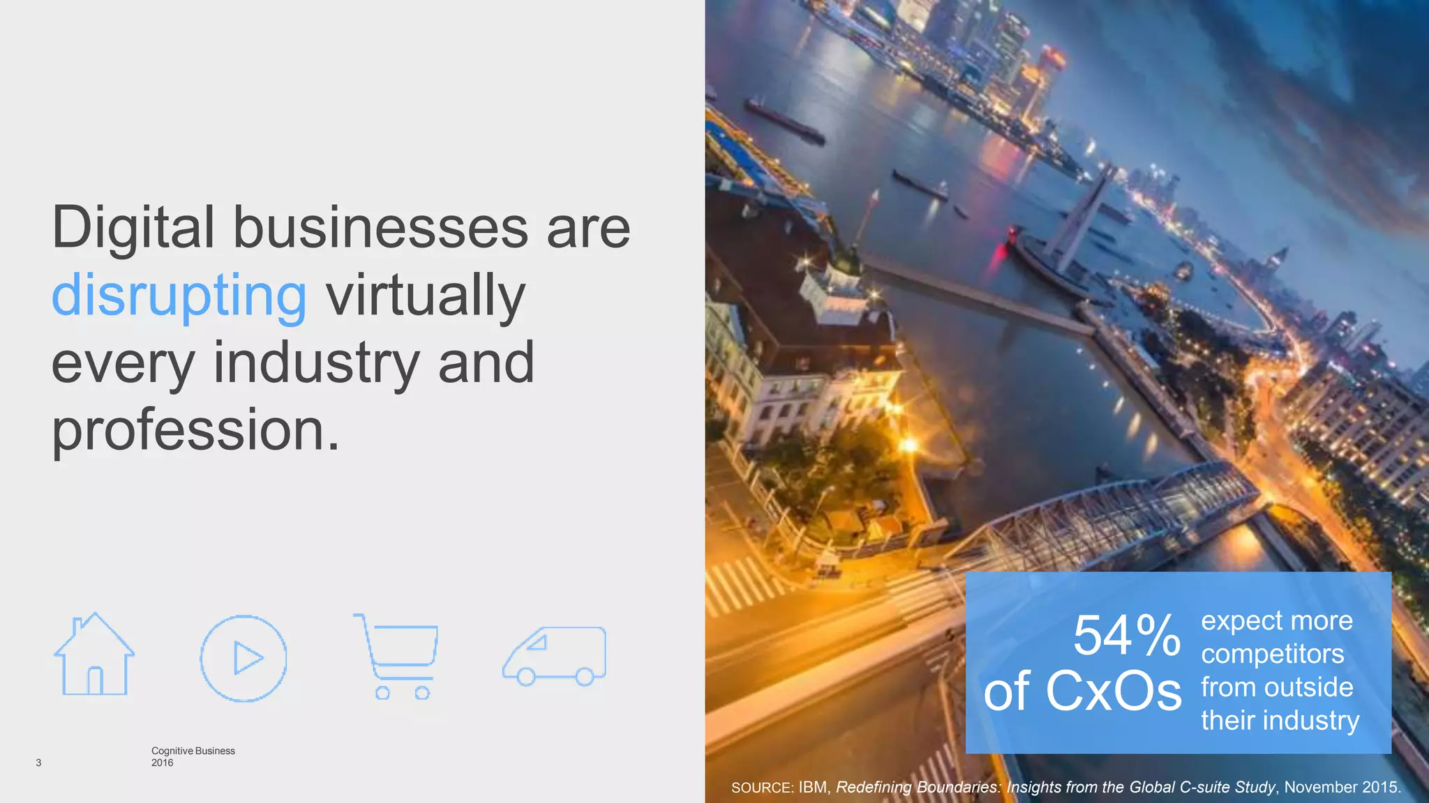 Digital businesses are
disrupting virtually
every industry and
profession.
expect more
competitors
from outside
their industry
54%
of CxOs
3
SOURCE: IBM, Redefining Boundaries: Insights from the Global C-suite Study, November 2015.
Cognitive Business
2016
 