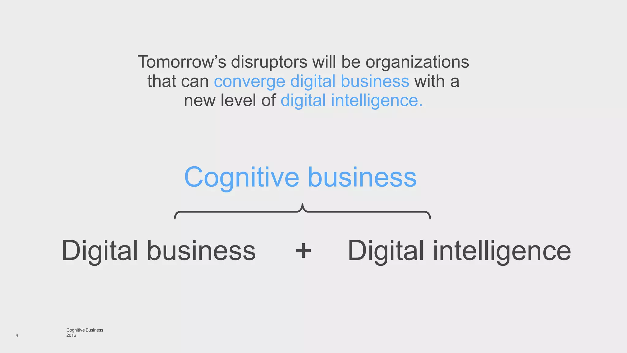 +
4
Tomorrow’s disruptors will be organizations
that can converge digital business with a
new level of digital intelligence.
Digital business Digital intelligence
Cognitive business
Cognitive Business
2016
 