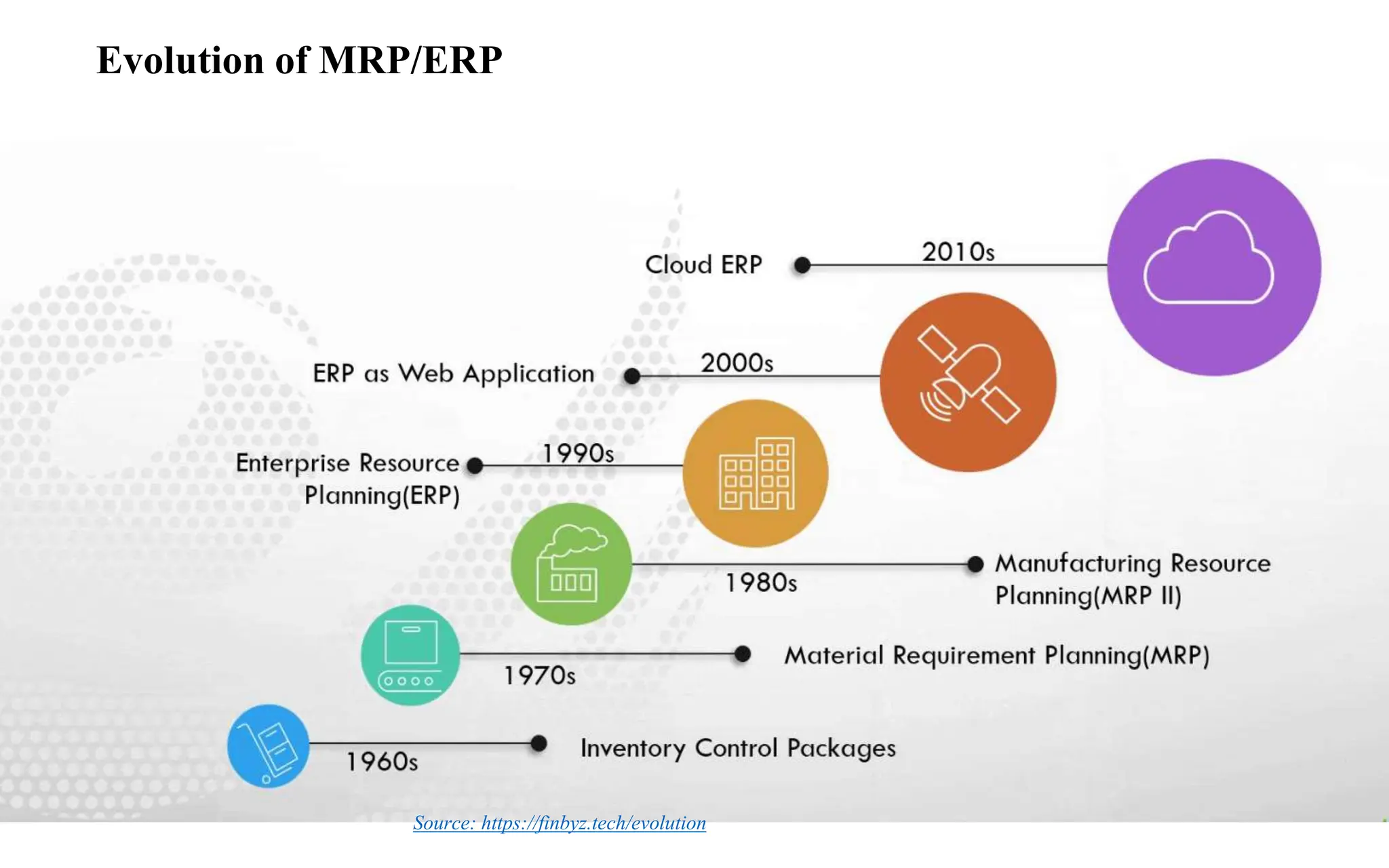 Introduction to collection management.pptx