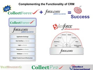 Complementing the Functionality of CRM+=Success