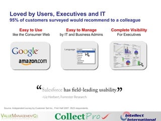 Loved by Users, Executives and IT95% of customers surveyed would recommend to a colleagueEasy to Manageby IT and Business AdminsEasy to Use like the Consumer WebComplete VisibilityFor ExecutivesLanguageSource: Independent survey by Customer Sat Inc., First Half 2007. 2623 respondents.  