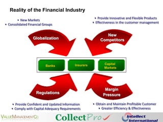 Provide Innovative and Flexible Products