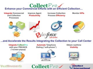 Developed with the SaaS modelSubscriptionMultiuserMULTINATIONALSFaster Vendor InnovationEconomies of Scale ScalabilityAutomatic UpgradesBIG BUSINESSSMALL BUSINESS