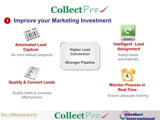 The Most Trusted & Secure InfrastructureSecurityTransparencySAS 70 Type IISysTrust certificated128 bit SSLNetwork and Physical SecurityIP Restricted Access OptionFlexible Single Sign-On OptionsSafety netIdentity Confirmation