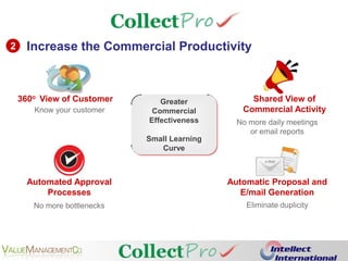 Native Desktop ConnectorsIntegration Middleware ConnectorsNative ERP ConnectorsMash-ups from AppExchangeDeveloper Toolkits1 BillionAPI calls per month18.7 Billion Total API callsEasy to Integrate with Any System